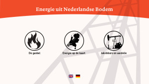 l1_nl_energie-uit-n-bodem