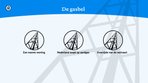 l2_nl_de-gasbel2